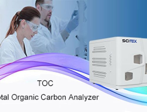 Explore Labs TOC Analyzer